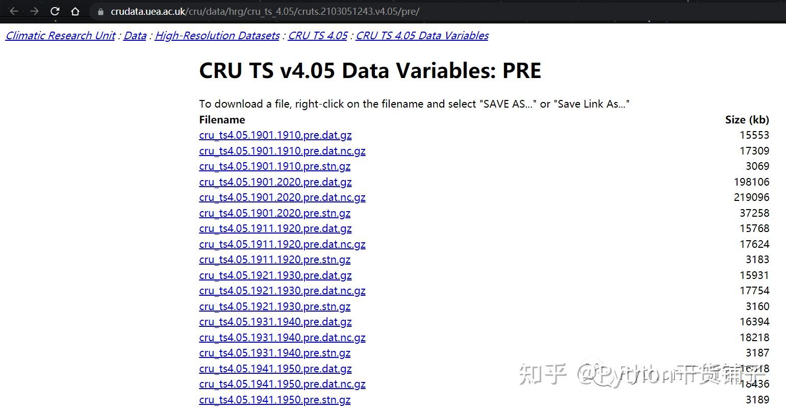 基于Python和ArcGIS的空间插值和空间Mann Kendall M K 分析 知乎