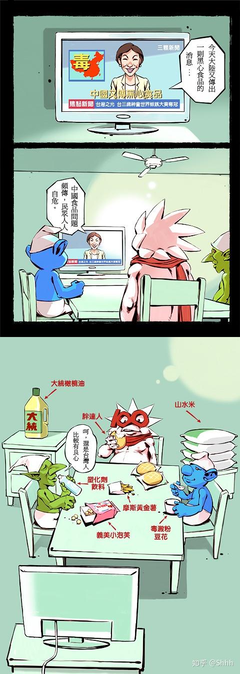 6.食品安全