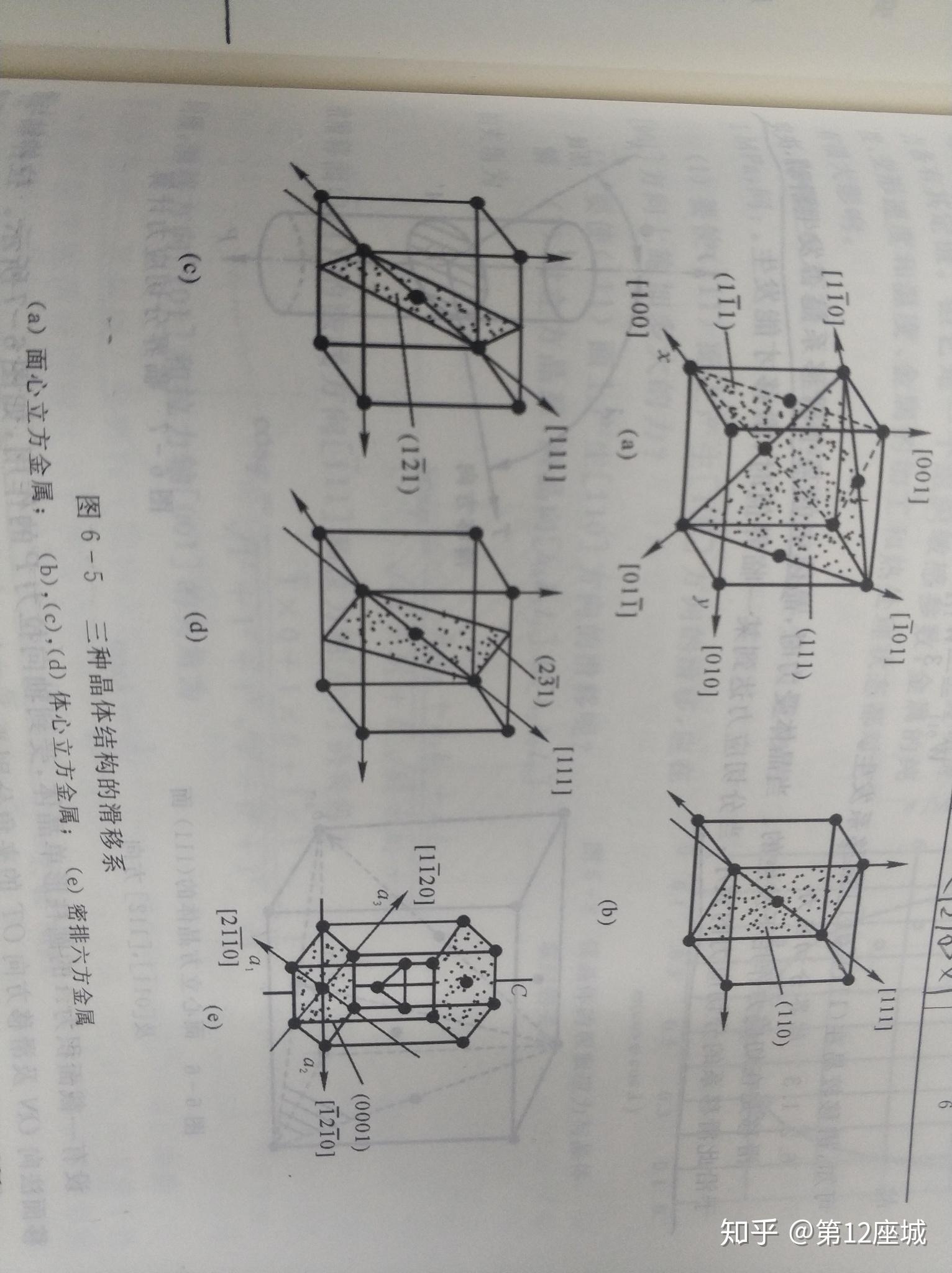 体心立方的滑移方向111不在滑移面110上滑移是怎么进行的滑移之后滑移