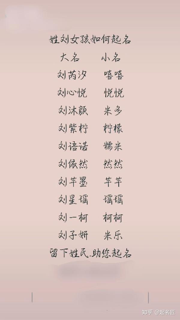 刘姓女宝宝这样起名心动吗?