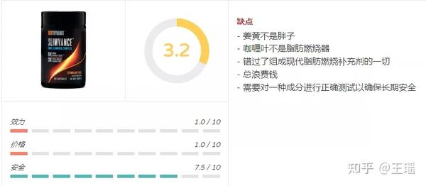 slimvance core slimming complex,slimvance thermogenic和藤黄果