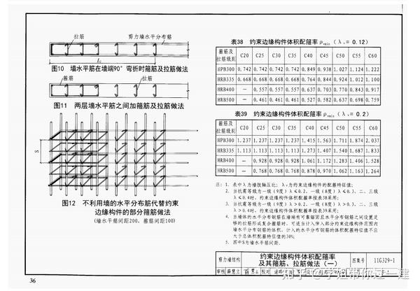 16g101-1图集高清晰版pdf