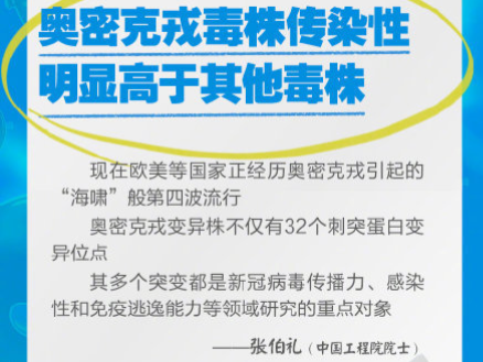 有关奥密克戎毒株的最新信息密克戎传播力更惊人奥密克戎也不是大号