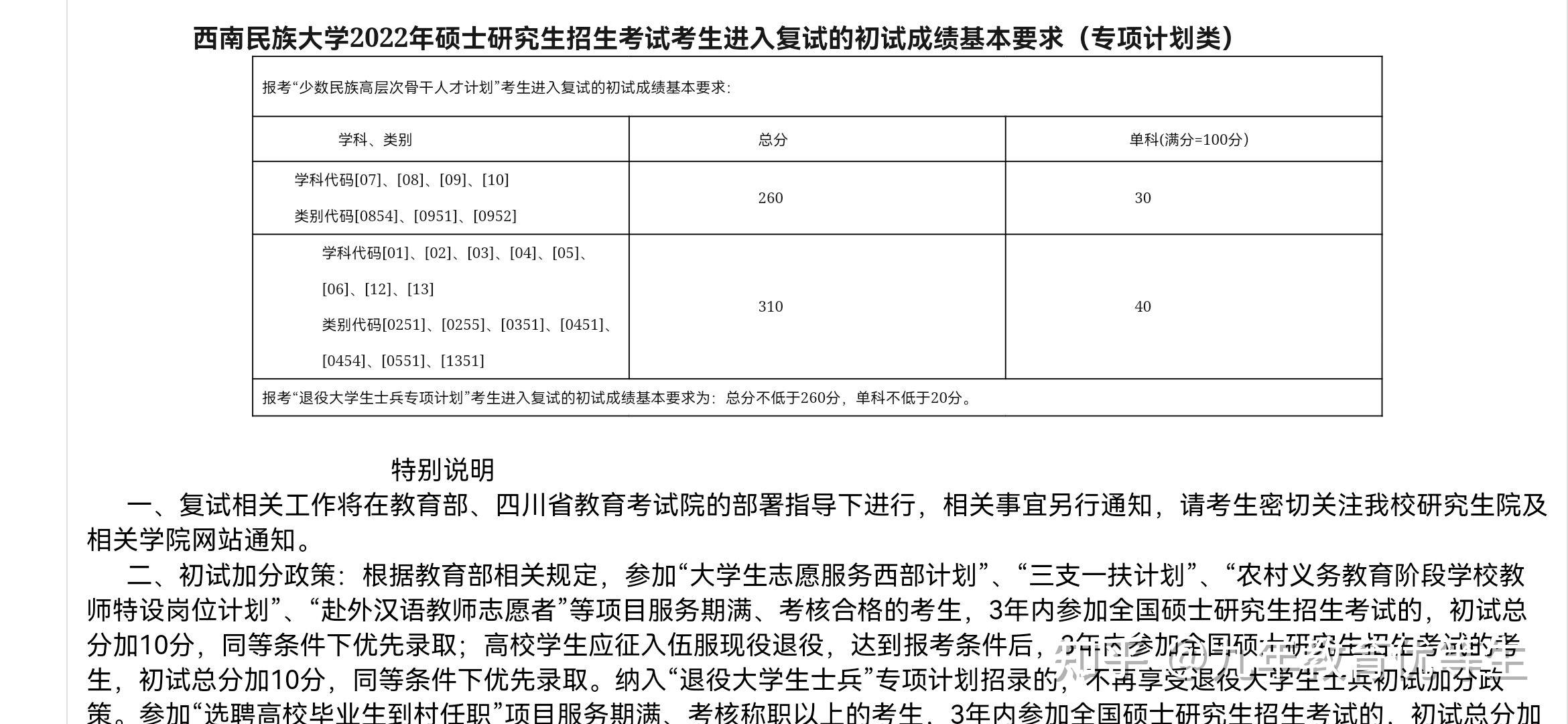 西南民族大学考研全方位解读学校介绍报录比历年真题及辅导资料校园