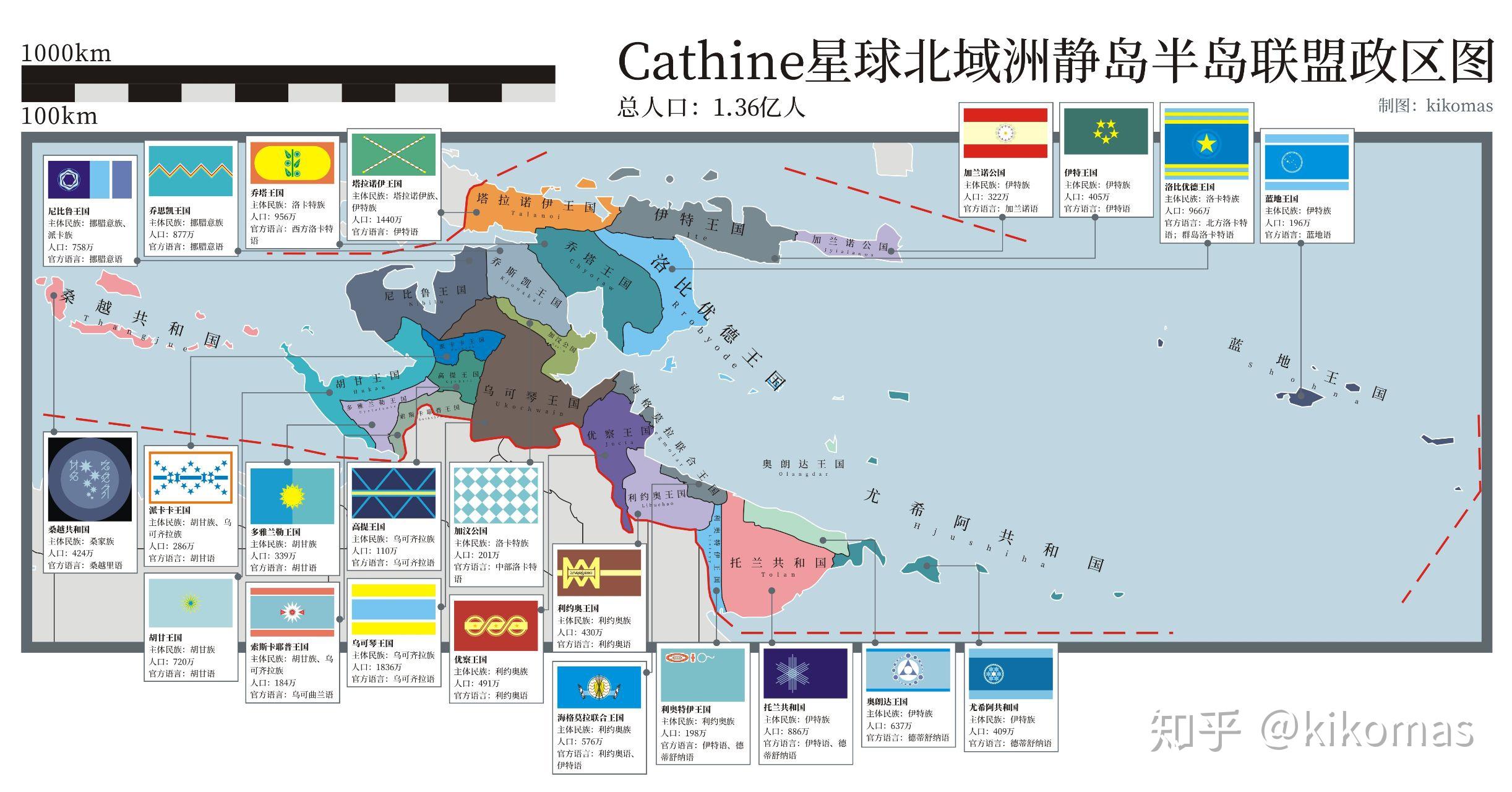 你们都虚构过哪些国家或者地区