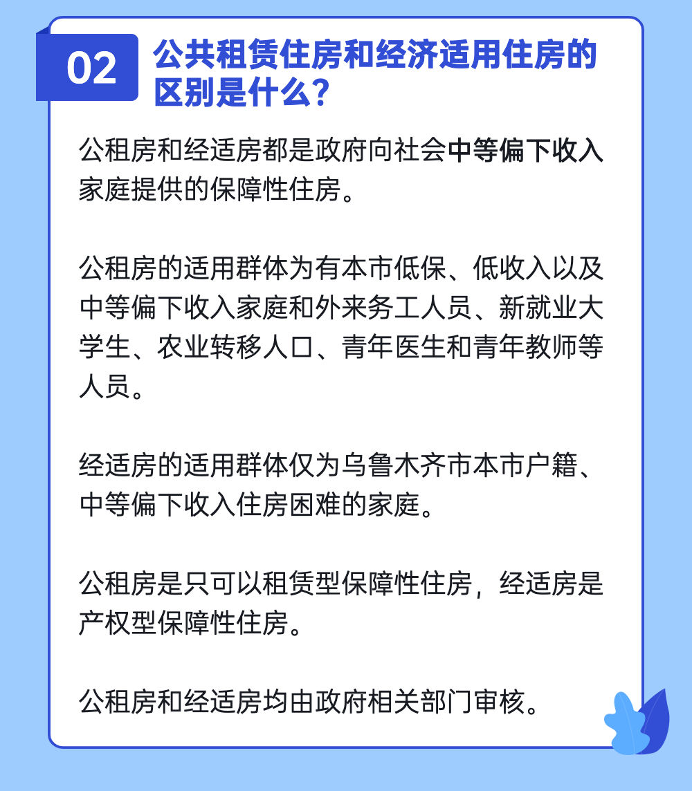 已认证帐号新疆安居广厦