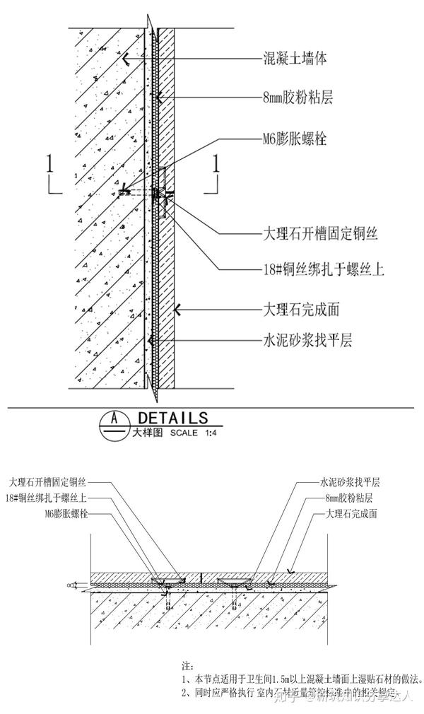 现场快讯:铜丝还可以干挂石材?|第8期