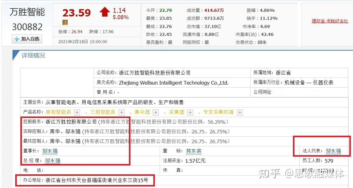 浙江天台浮现8位富豪7家a股上市企业58岁女老板十分抢镜