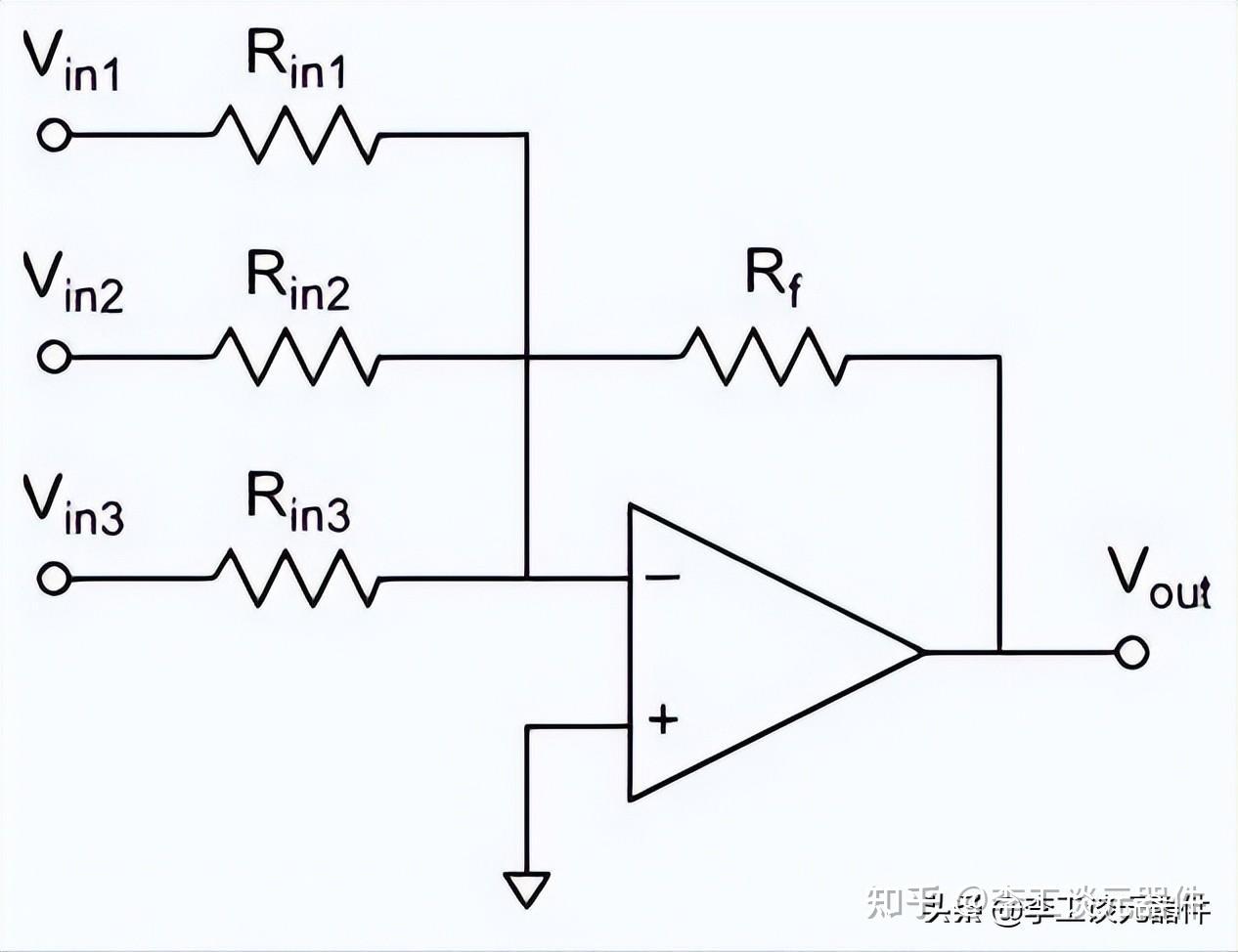 搞不懂反相加法运算放大电路一定看这一文电路 公式秒懂 知乎
