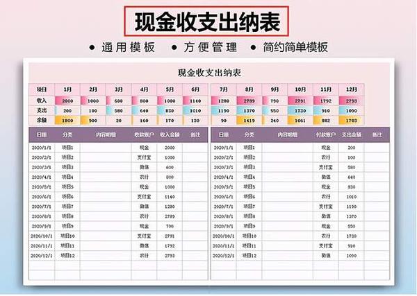 现金出纳收支表