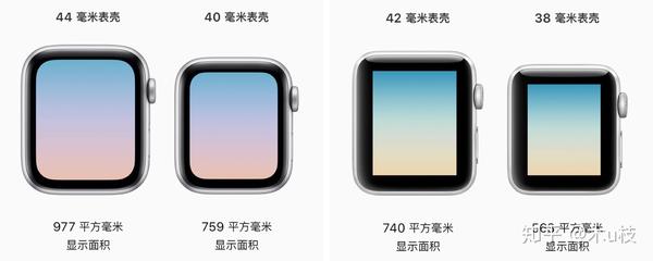 s4,s5,se,s6 的 44mm 对应 1,2,3 代的 42mm  s4,s5,se,s6 的 40mm