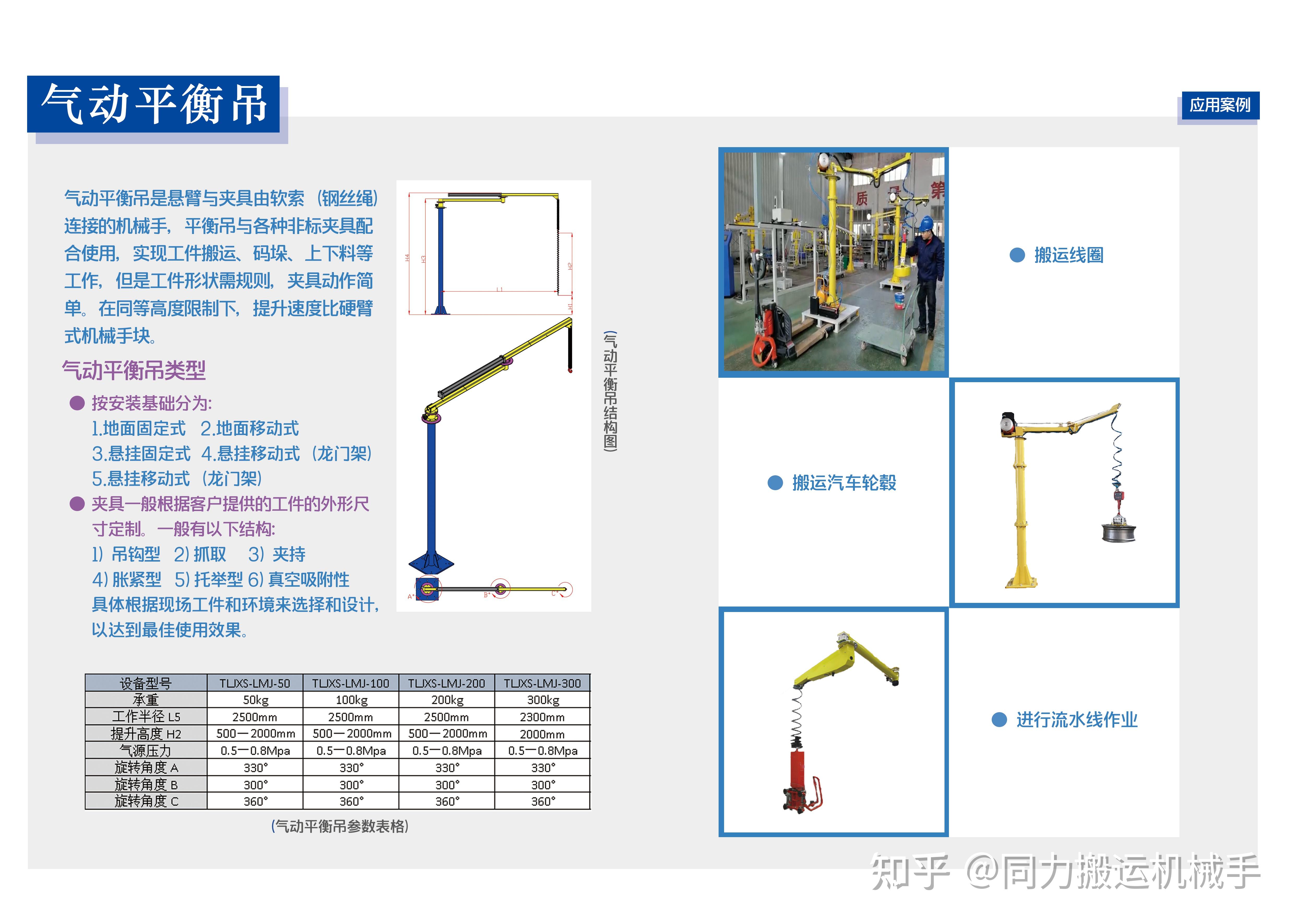 气动平衡吊的结构属性是什么