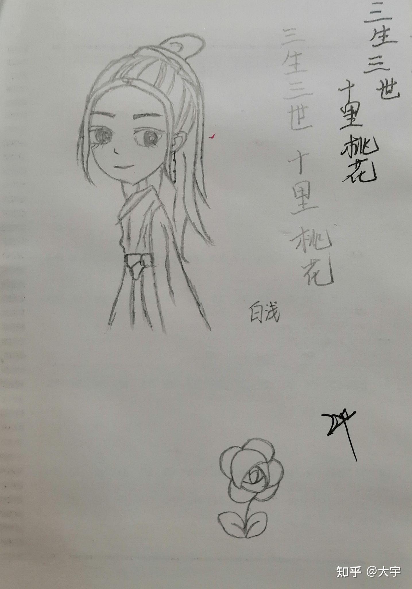 那些年课上画过的简笔画高三