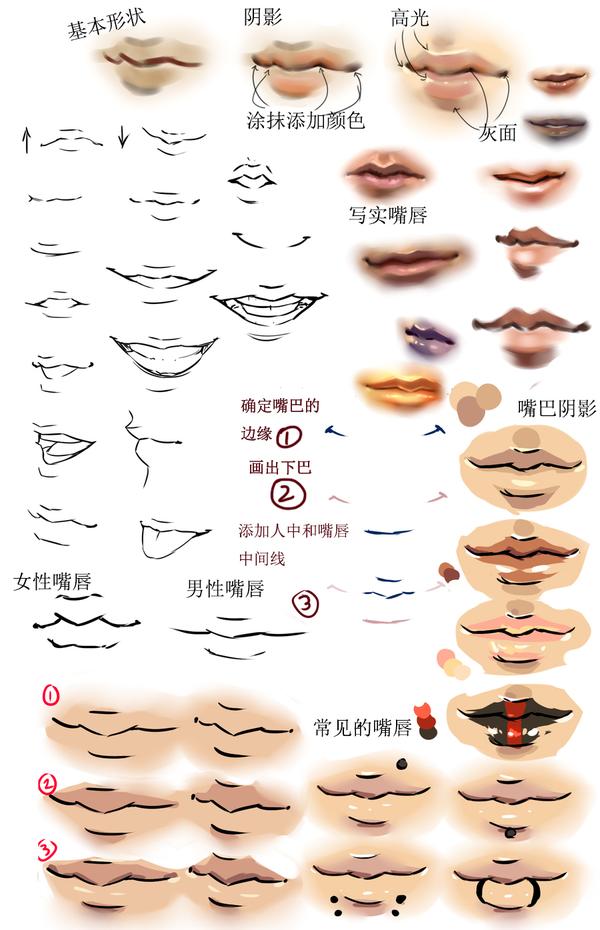 不会画嘴巴?教你画出性感可爱的嘴巴