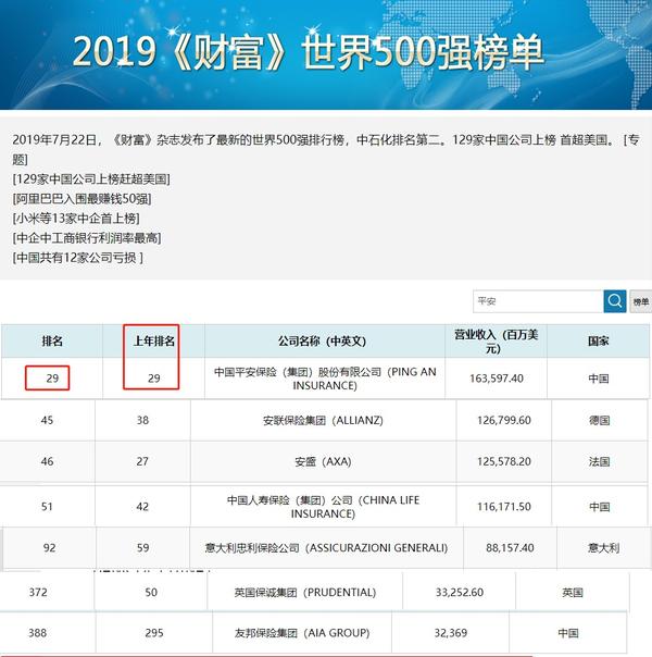 人口姓名查询系统_石家庄 2010年卫生专业技术人员通过省内标准职称考试合格