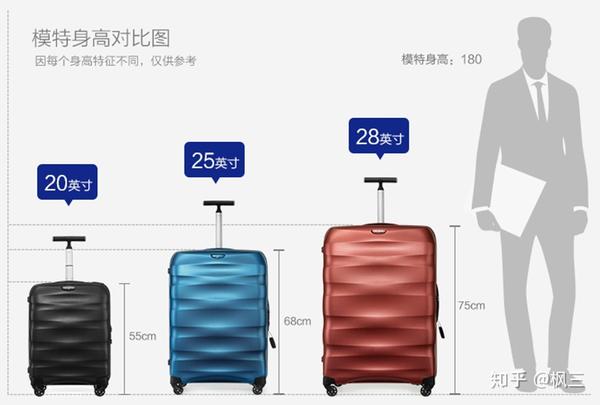 20寸行李箱尺寸长宽高20寸拉杆箱到底到底有多大