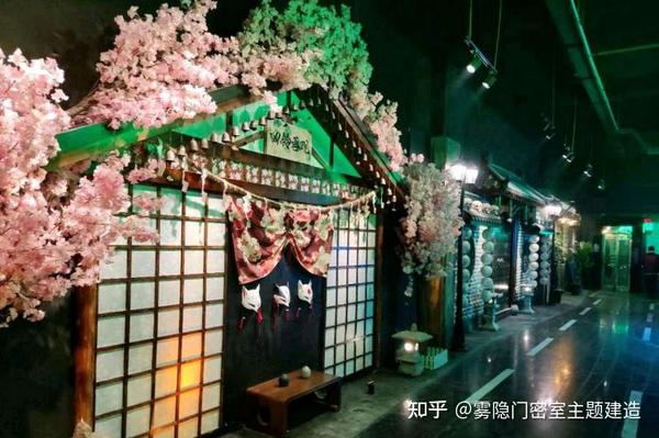 专注于密室装修,密室设计,密室主题,密室机关道具等一