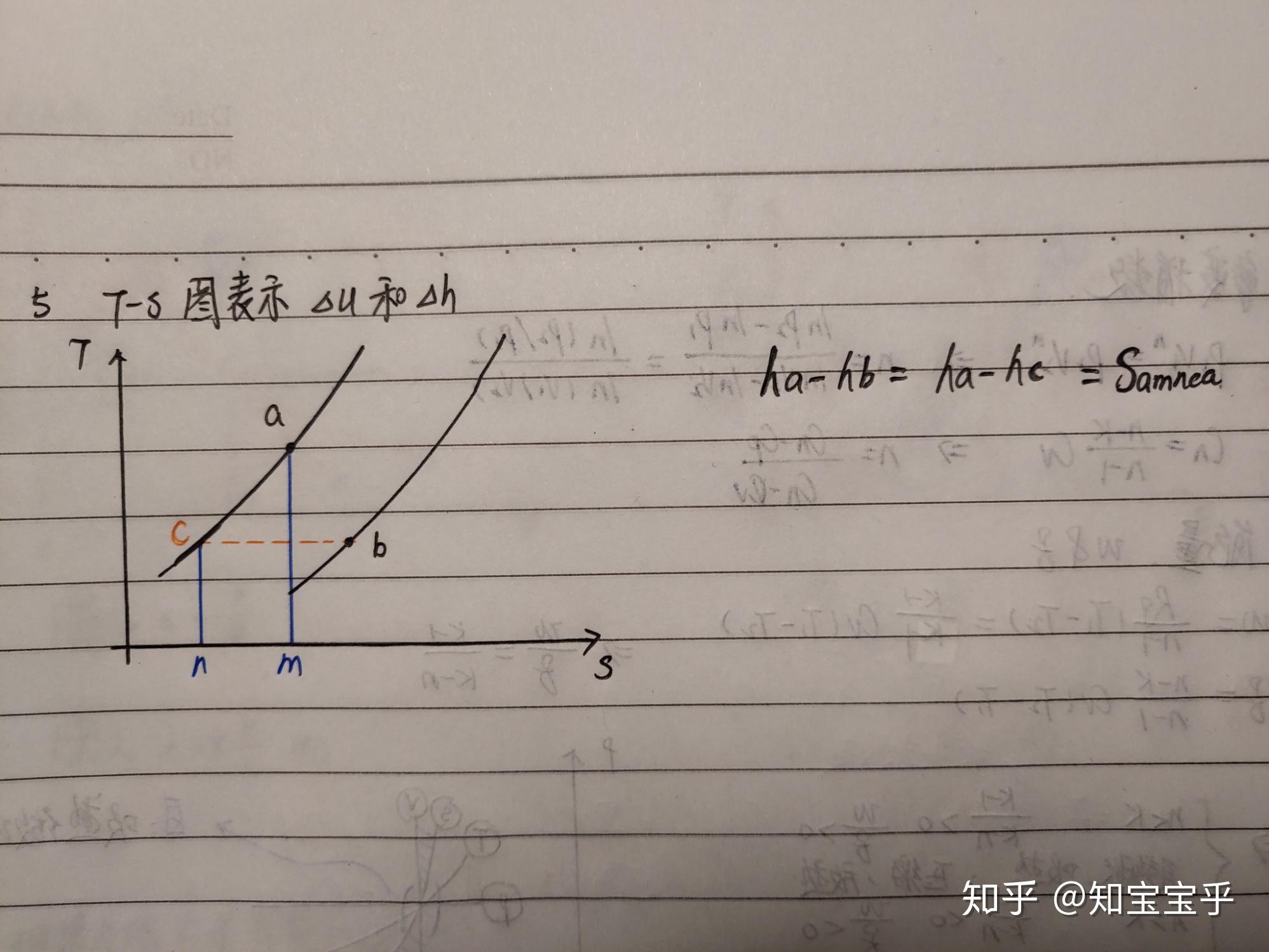 工程热力学ts图怎么表示焓值