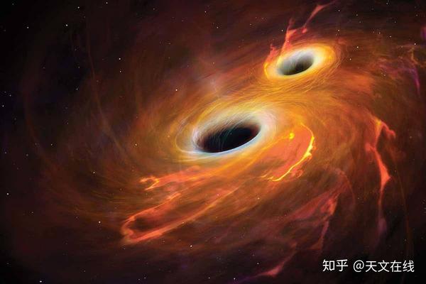 人类历史新突破:第一张黑洞图像的诞生