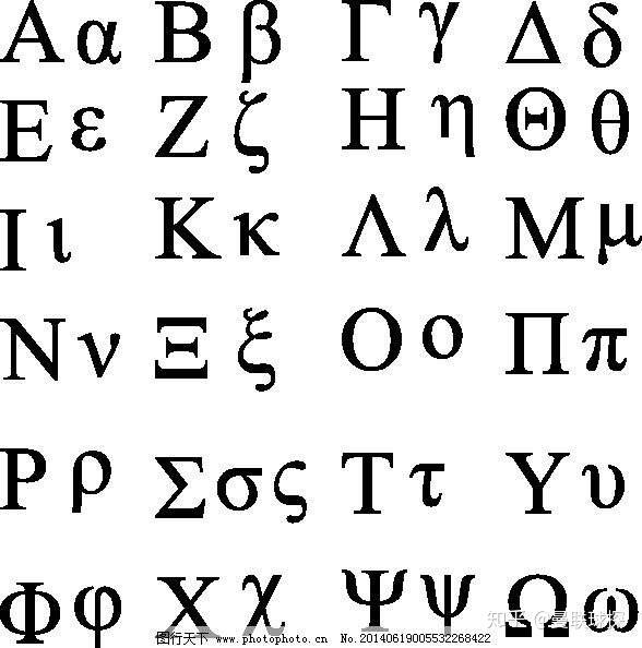 在向俄罗斯民族传授基督教教义的同时,也在潜移默化的传播了希腊字母