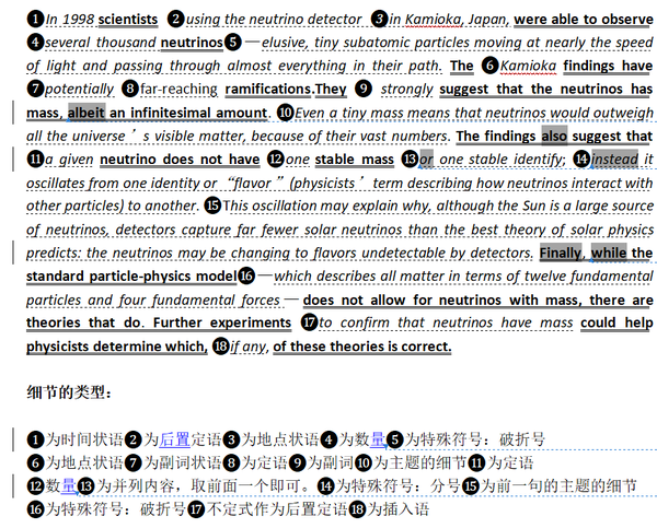 the kamioka findings have potentially far-reaching ramification