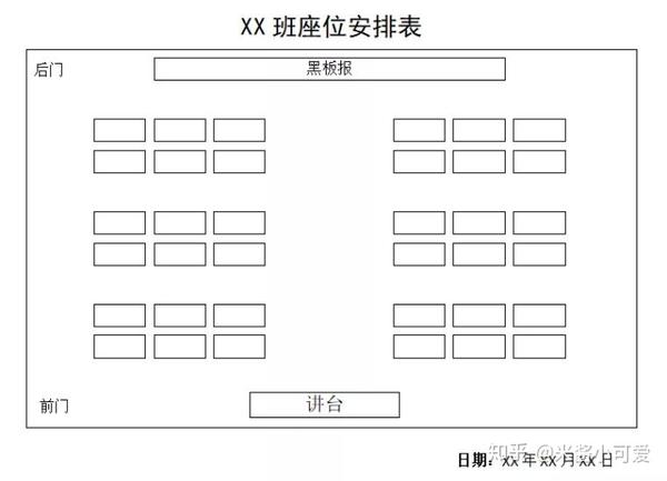 【班主任杂谈】排座位这件事儿