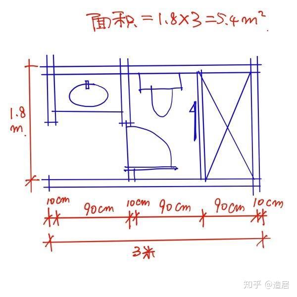 但是打造干湿分离的卫生间也是有条件的,干湿分离卫生间的标准尺寸如