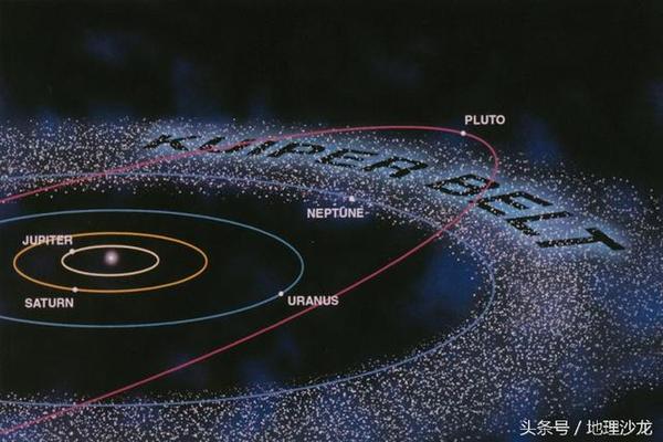 冥王星的前世今生从行星到矮行星
