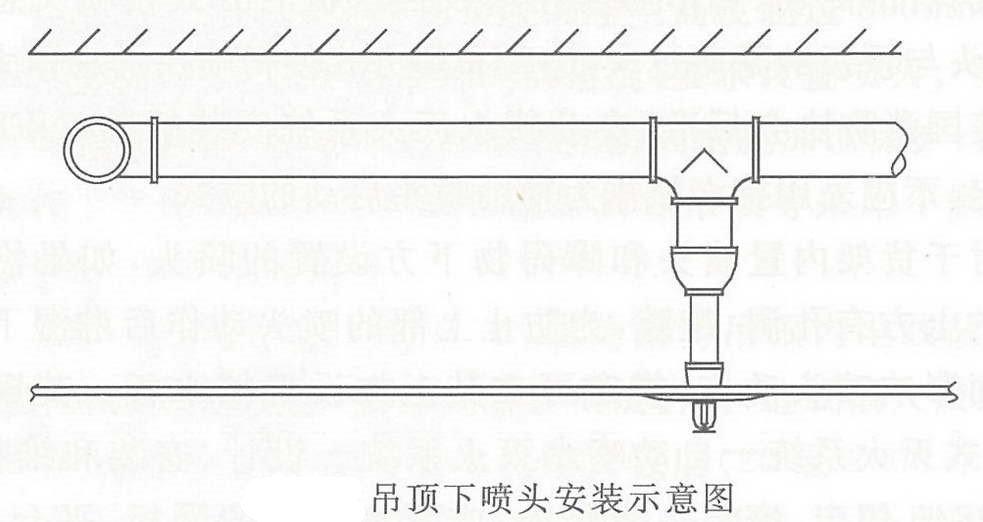 直立型,下垂型标准覆盖面积洒水喷头和扩大覆盖面积洒水喷头溅水盘与