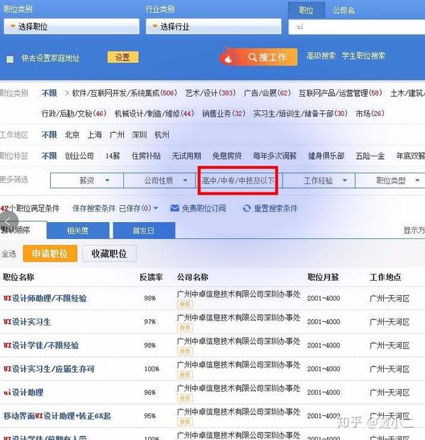 样的学历学ui设计呢?环境艺术包括室内设计吗图片