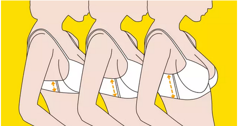 中低鸡心位的bra,或者零鸡心的bra;对于e杯或更大的外扩型胸部,bra