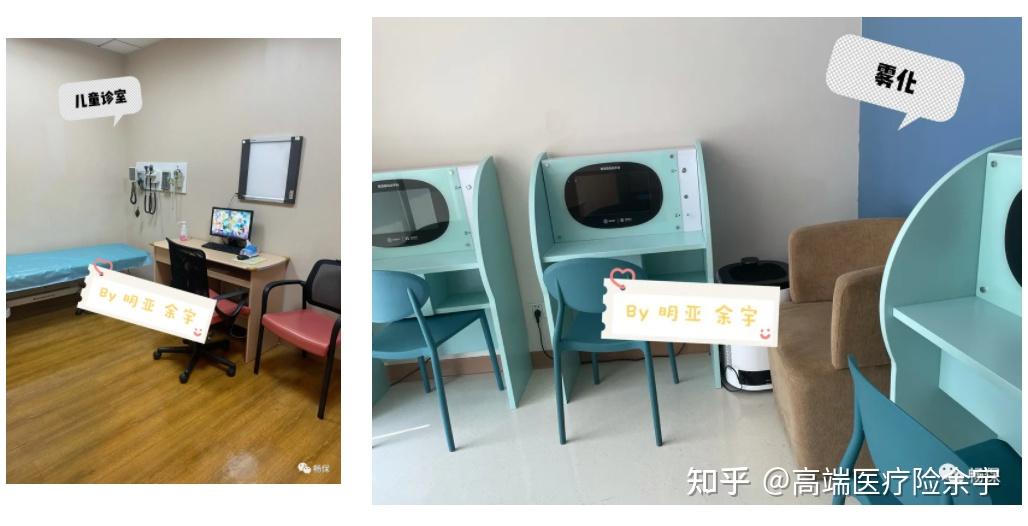 苏州大学附属儿童医院是公立的,我去的新世纪儿童医院是私立的,完全