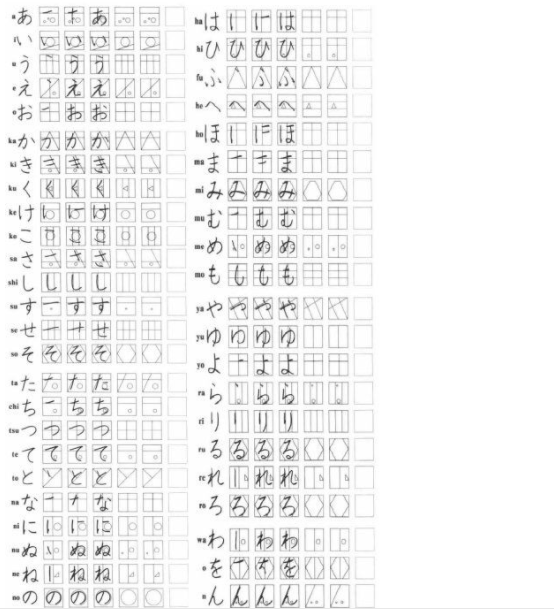 五十音图发音怎么学,手机上怎么学五十音图