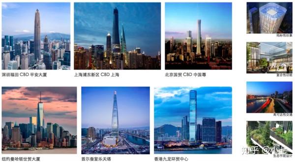 从两江到世界:融创江北嘴国际金融中心的重庆思考