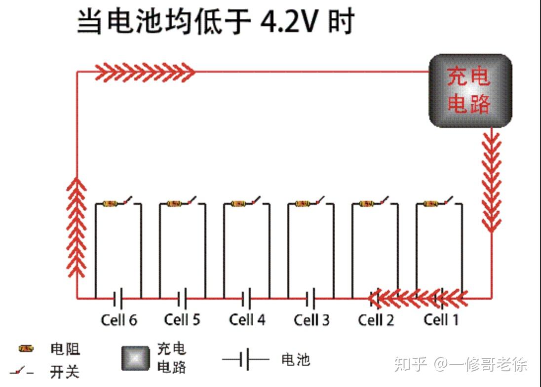 锂电池如何串联