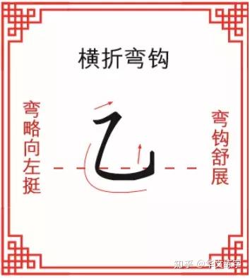 华文练字—知识小课堂之横折钩与横折弯钩