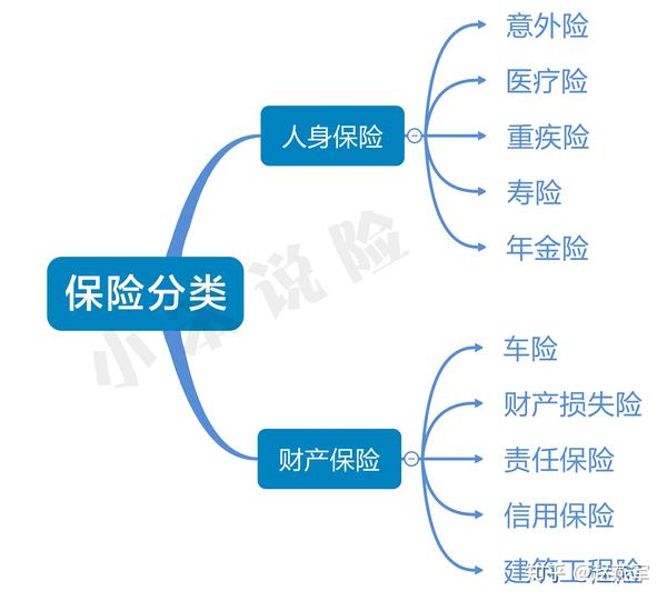 网络虚拟财产的法律保护条例