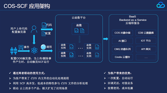 u盘扩容修复软件_扩容u盘修复_u盘扩容测试软件