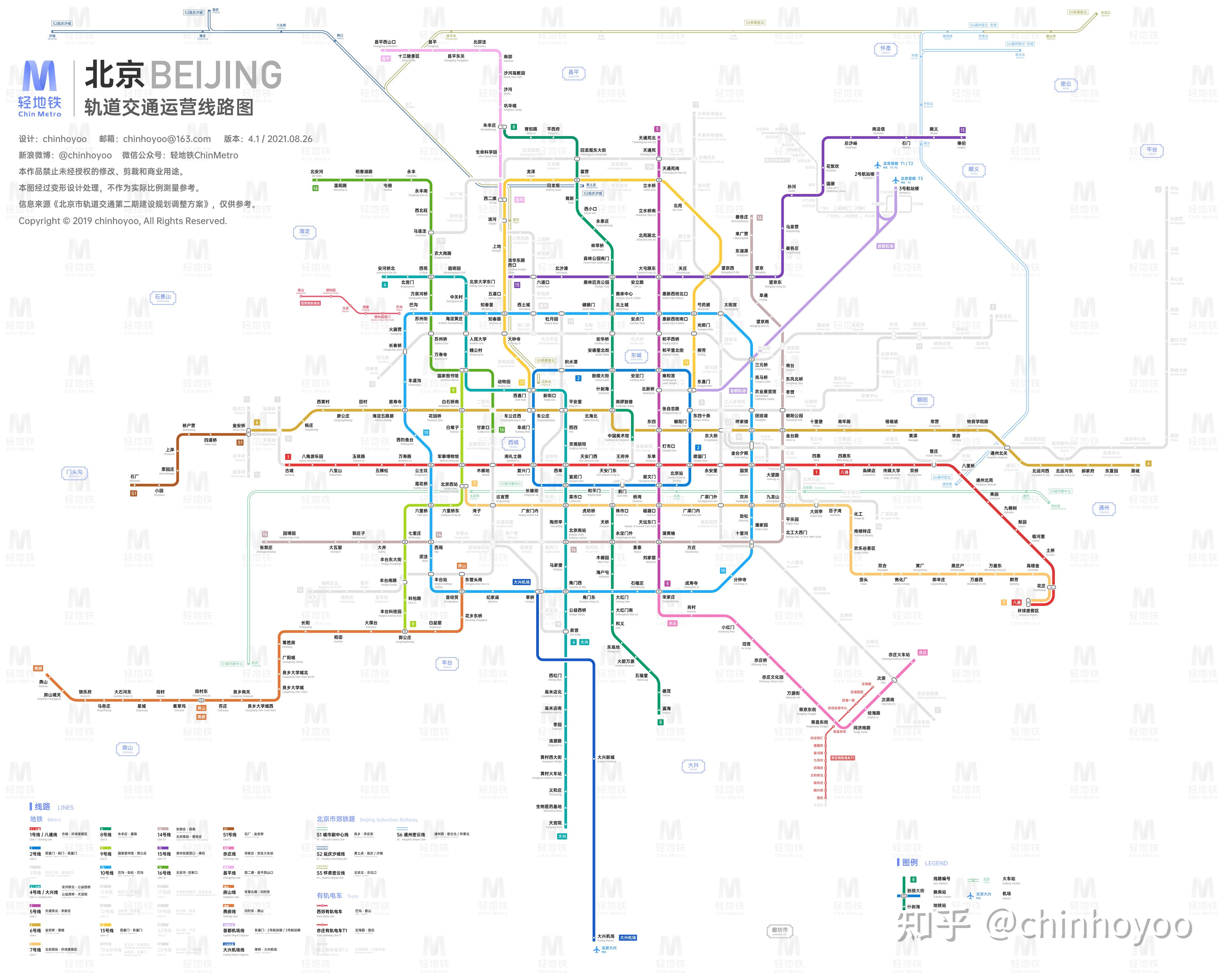 北京轨道交通线路图(2035  / 2025  / 运营版)