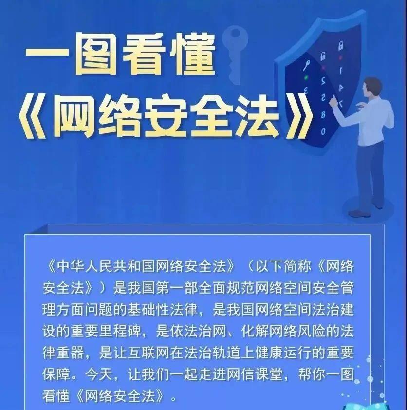 2 人 赞同了该文章 9月14日——9月20日 是2020年国家网络安全宣传周