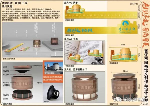"创见未来·晋尚晋美"晋江图书馆文创作品设计大赛入围作品公示