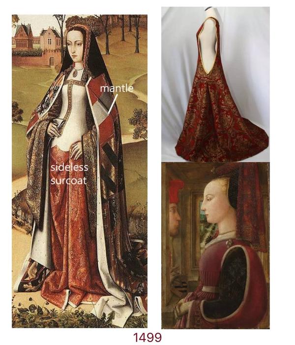 【服装史】文艺复兴时期-意大利风时代(1450-1510)