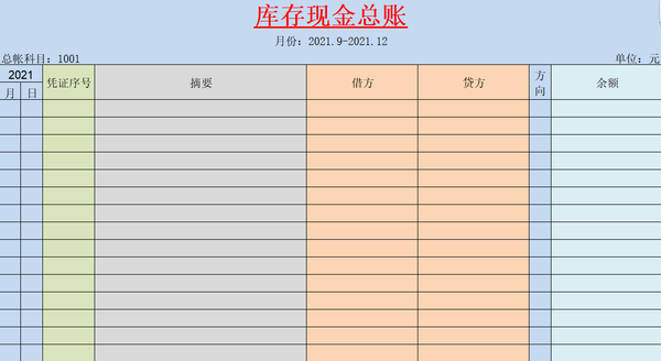 (四)库存现金总账