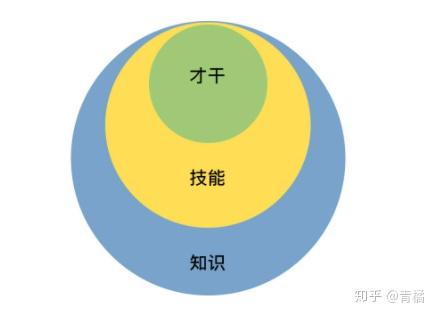 领导偏心,怎么办?