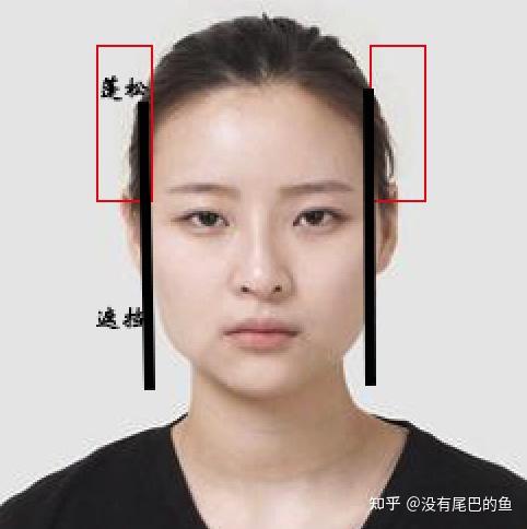 如何拯救额头窄小脸宽大且歪