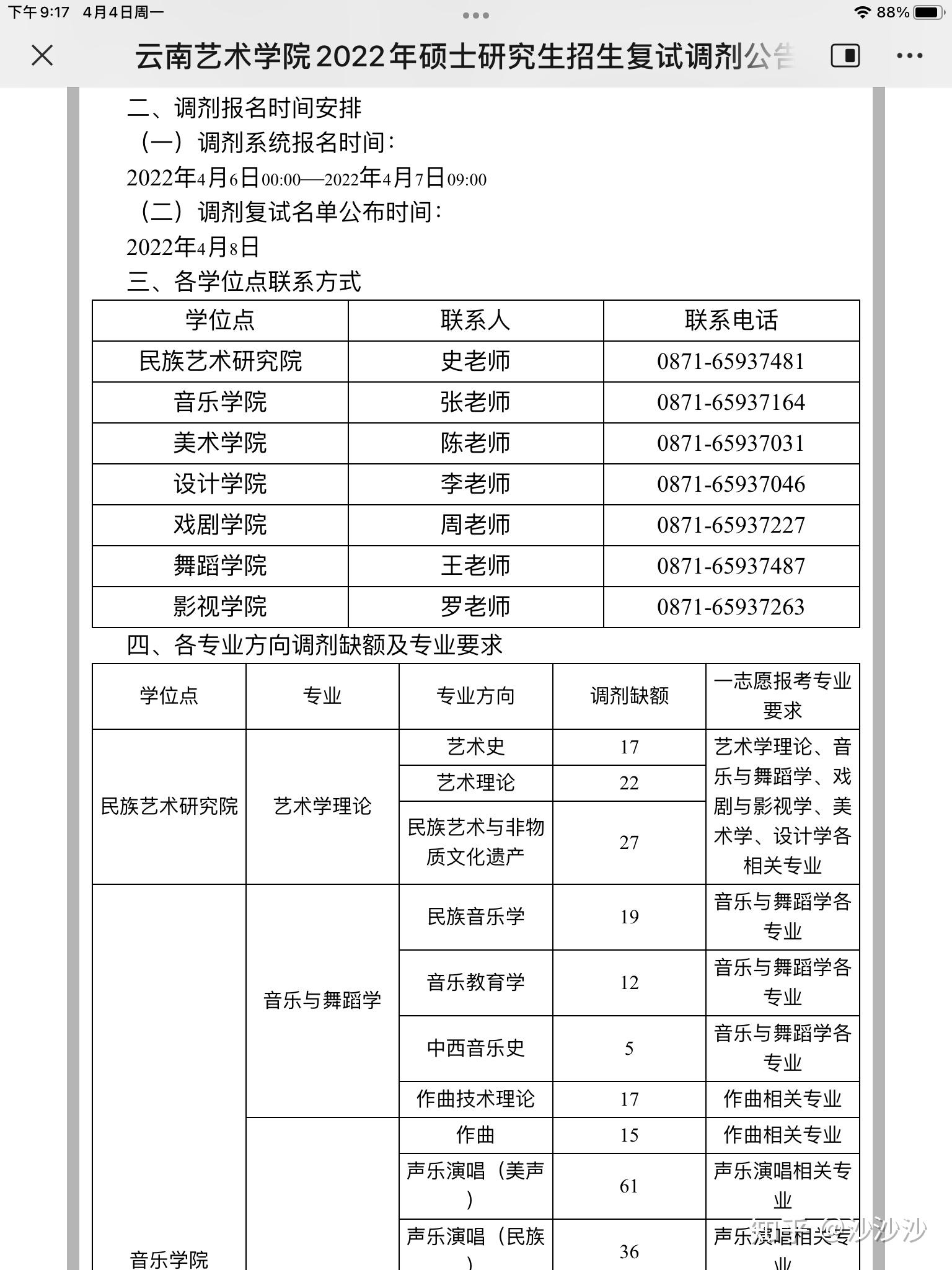 云南艺术学院各专业方向调剂缺额及专业要求出来了调剂的赶快了哦