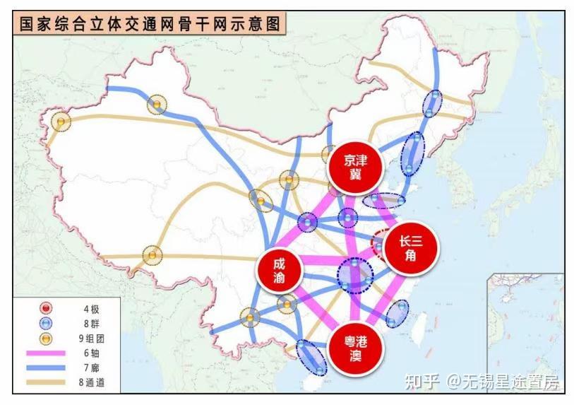 国家综合立体交通网规划纲要