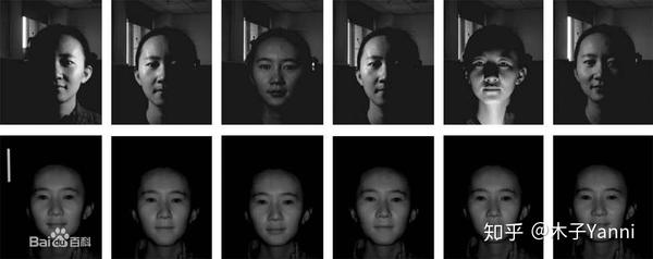 人脸识别背后的恶魔:总有人用奇奇怪怪的方法,想要变成你.