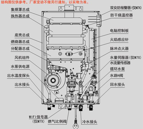 干货2021年零冷水燃气热水器推荐零冷水热水器推荐零冷水热水器品牌