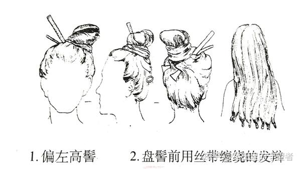 时尚时尚最时尚,解密春秋战国楚国人流行发型